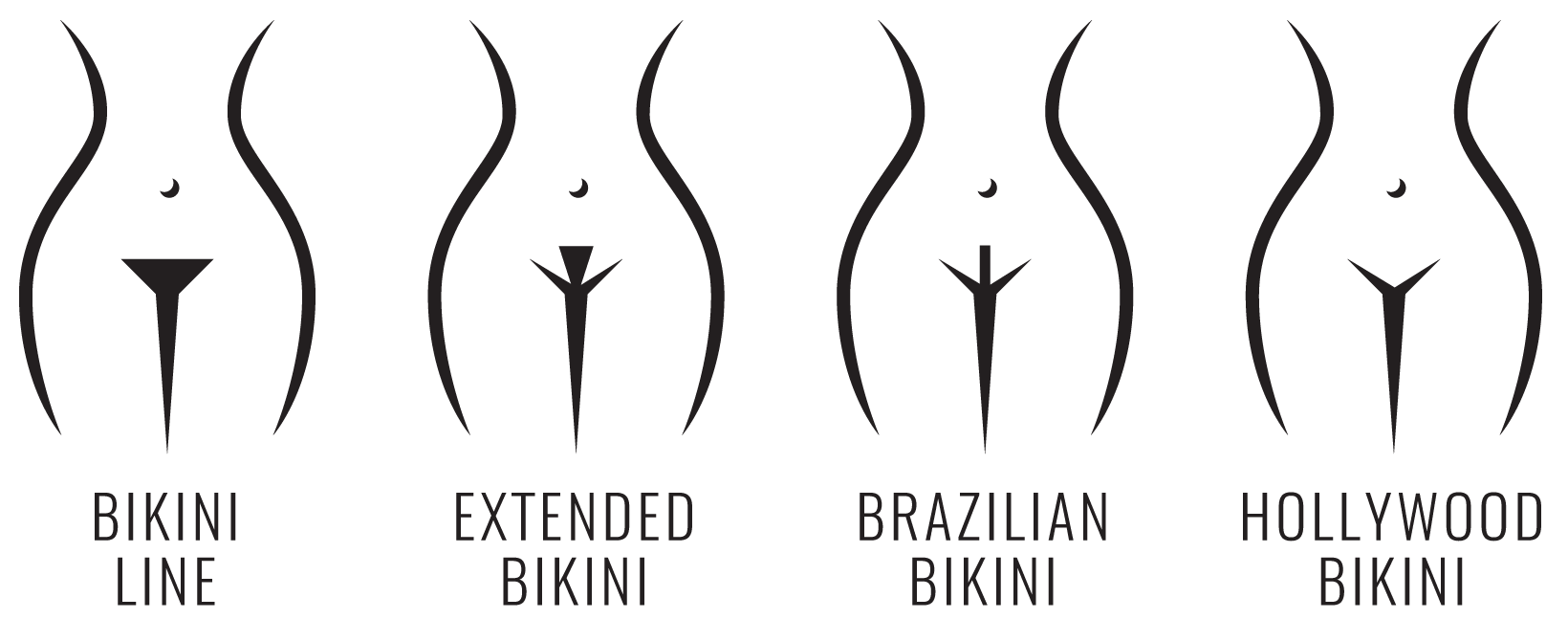 Bikini-Line-Diagram